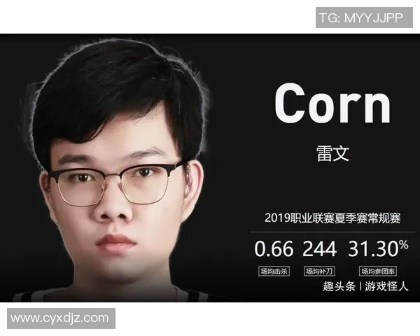 电竞实时数据更新英雄联盟技术排行榜FPX荣登第五名展现强劲实力