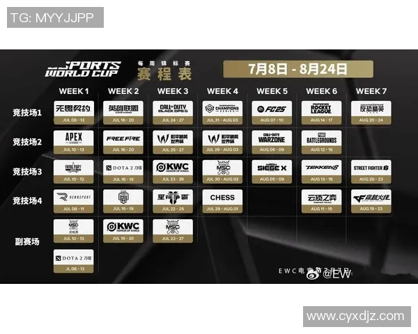 电竞比分DOTA2分析LNG战队团队配合与战术策略的深入探讨 电竞比分DOTA2分析LNG战队团队配合与战术策略的深入探讨