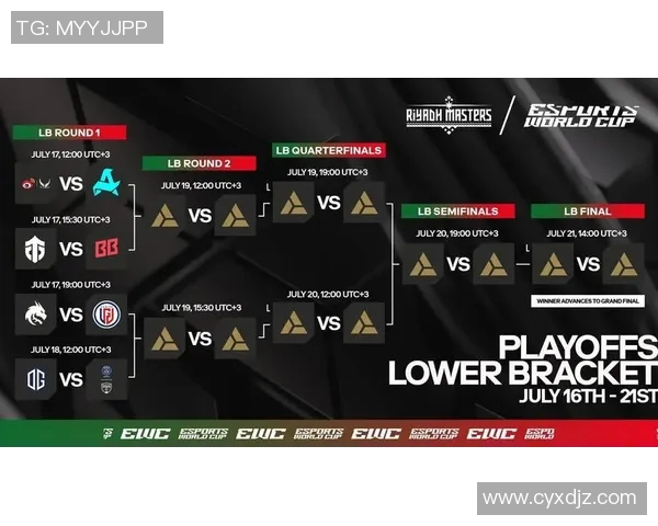 电竞比分权威发布DOTA2比赛实力榜单深度解析与经验分享