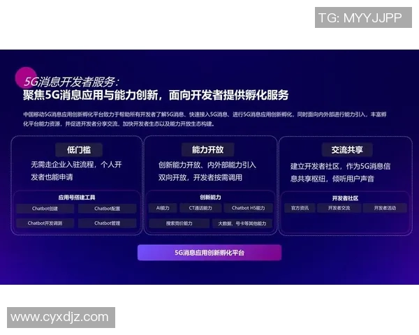 重磅专题IG运营革新探索新模式提升用户参与度与内容质量实时数据