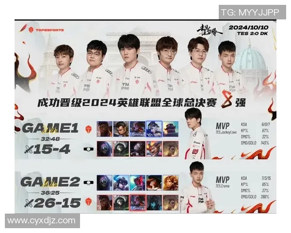 esports最新数据电竞实时数据分析TES团队协作表现及其对比赛结果的影响研究 esports最新数据电竞实时数据分析TES团队协作表现及其对比赛结果的影响研究