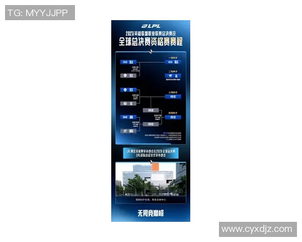 esports最新数据电竞比分解析王者荣耀TES战术包夹体系的深度剖析与应用策略 esports最新数据电竞比分解析王者荣耀TES战术包夹体系的深度剖析与应用策略