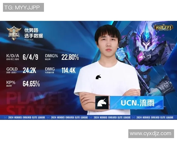 2026电竞新闻LNG战队在挑战者杯积分榜上以88分稳居第一，展现强劲实力